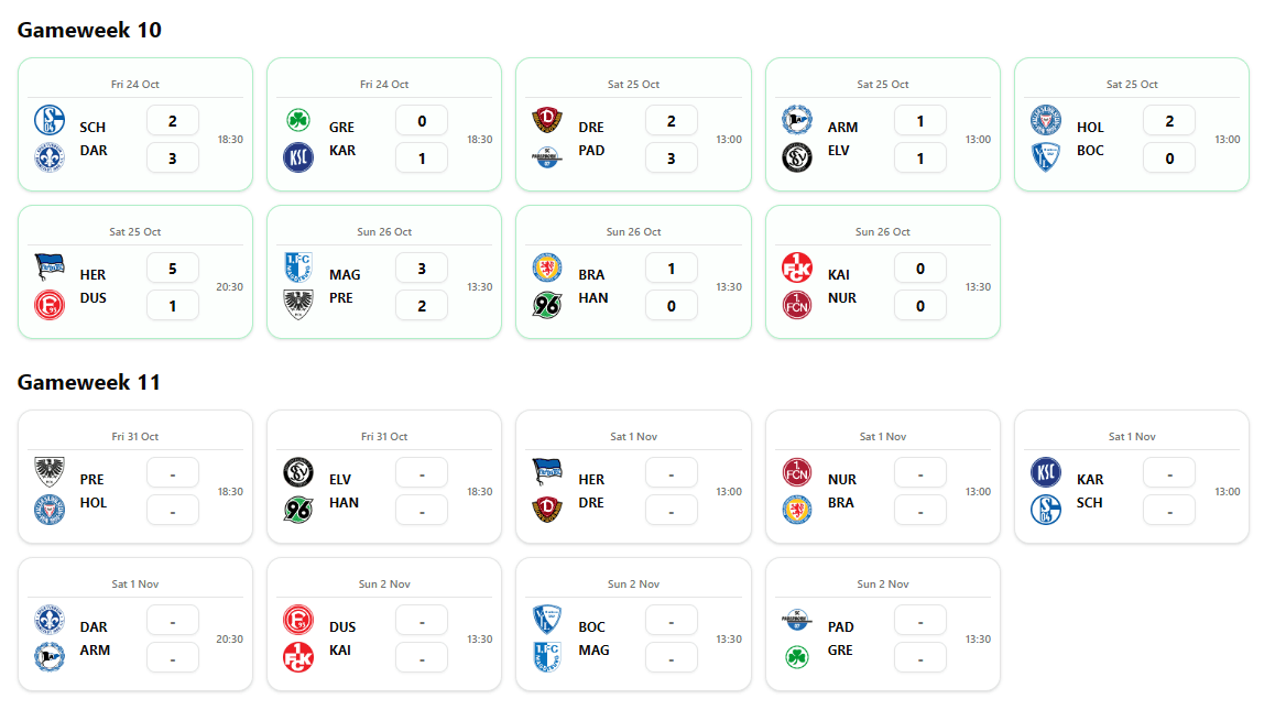 Match predictions example